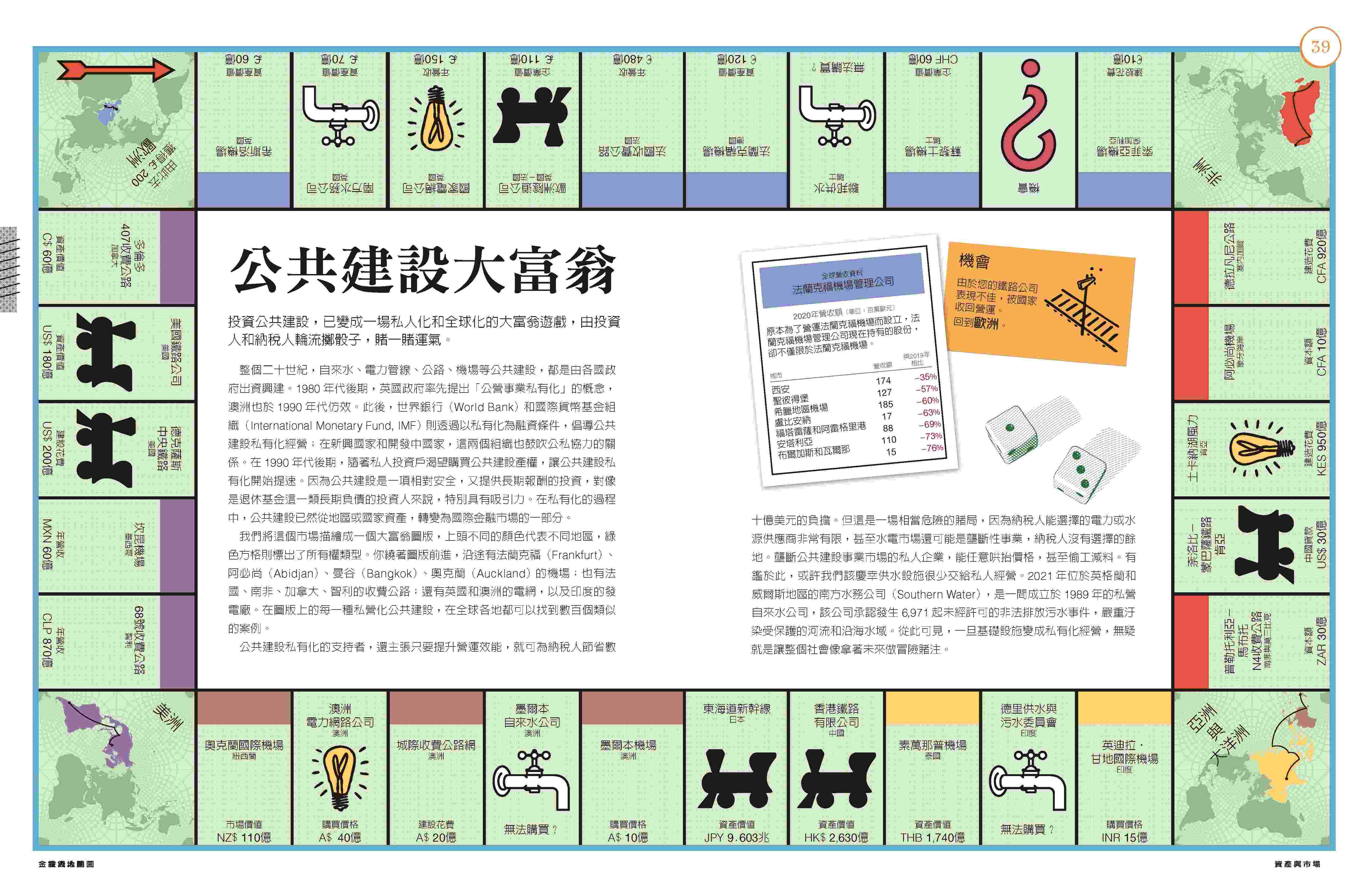 金錢大地圖：100張彩圖.掌握錢規則.綜覽世界大局 5