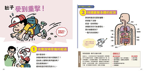 受傷了.我不怕！（21個親子必學急救護理法） 5