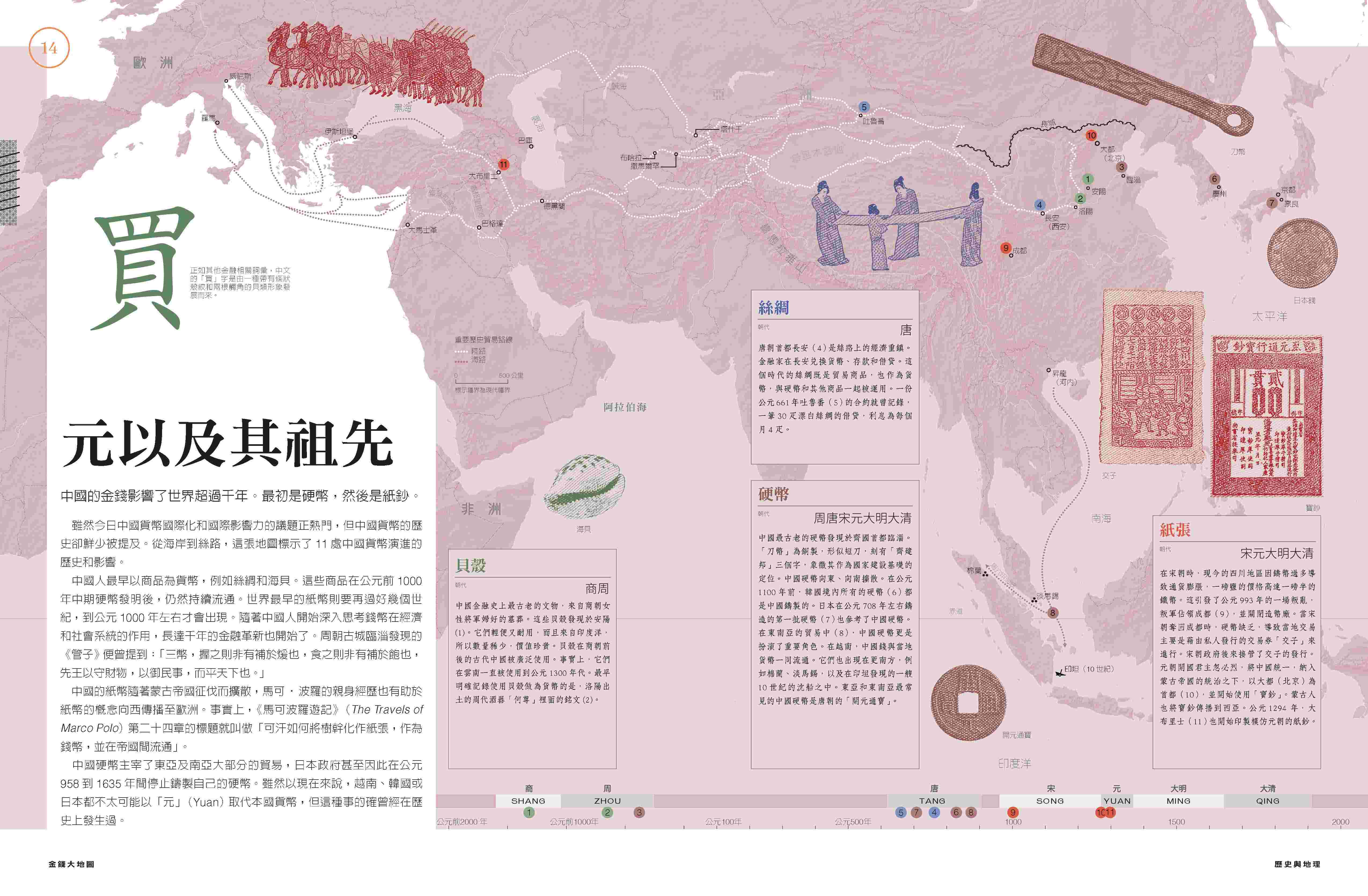 金錢大地圖：100張彩圖.掌握錢規則.綜覽世界大局 2