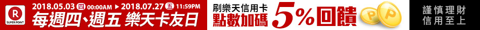 周四、五樂天卡