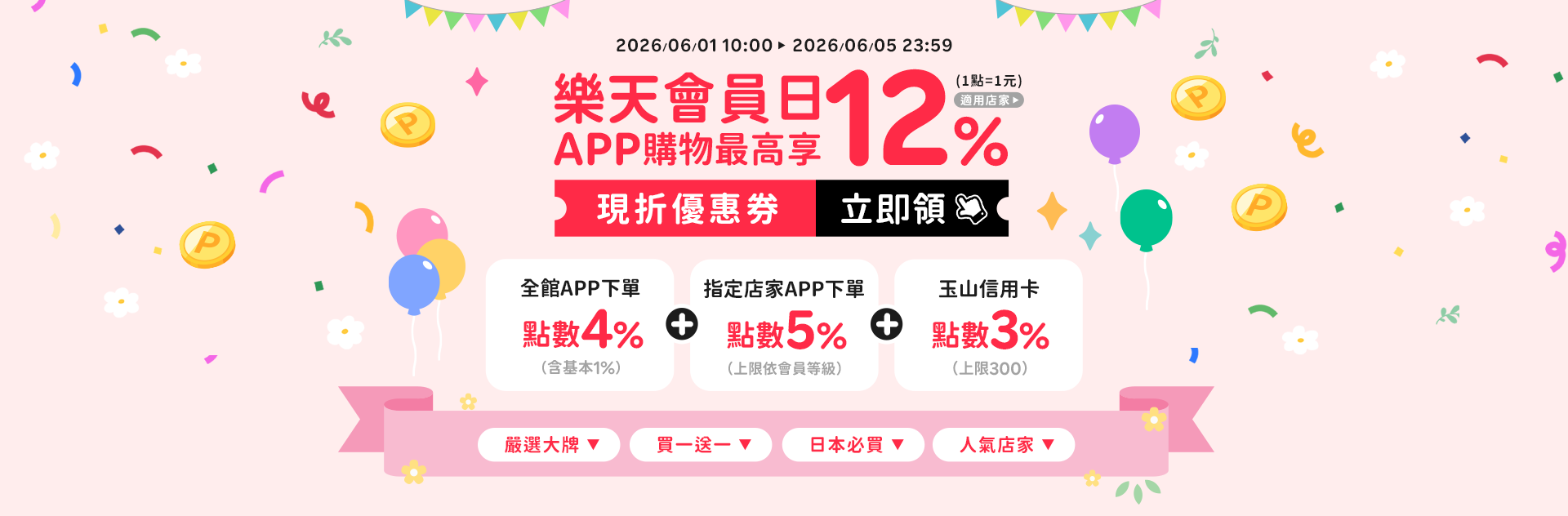 樂天會員日、最高享APP點數12%加碼回饋