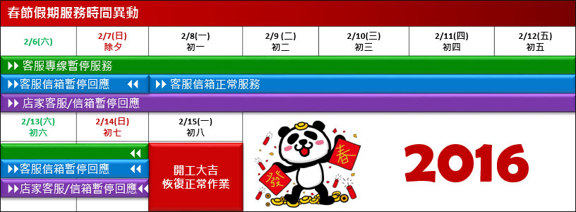 購物