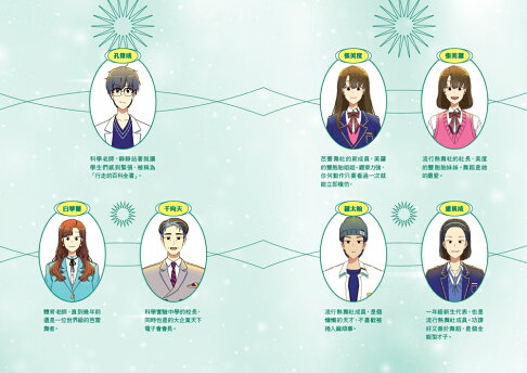 就在這裡！」超理科校園解謎！科學實驗中學3：傾盆流星雨下盛 3