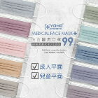 網購推薦-民雄久久藥局-佑合 平面醫療口罩 網購推薦-民雄久久藥局-佑合 平面醫療口罩
