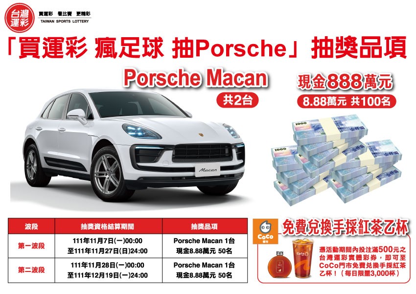 買運彩瘋足球抽Porsche　7日首抽1台Macan、現金8.88萬50名