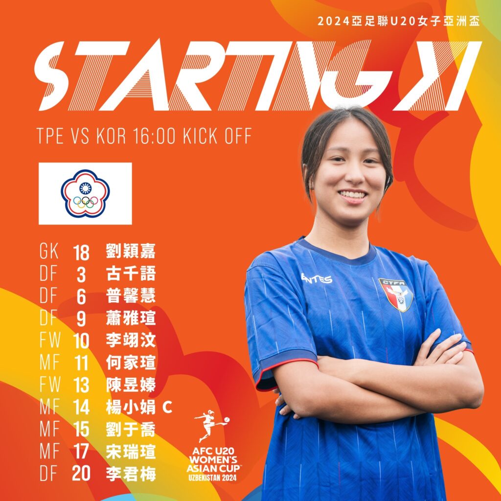 中華U20女足今日16點對決南韓先發名單出爐 中華U20女足今日16點對決南韓先發名單出爐
